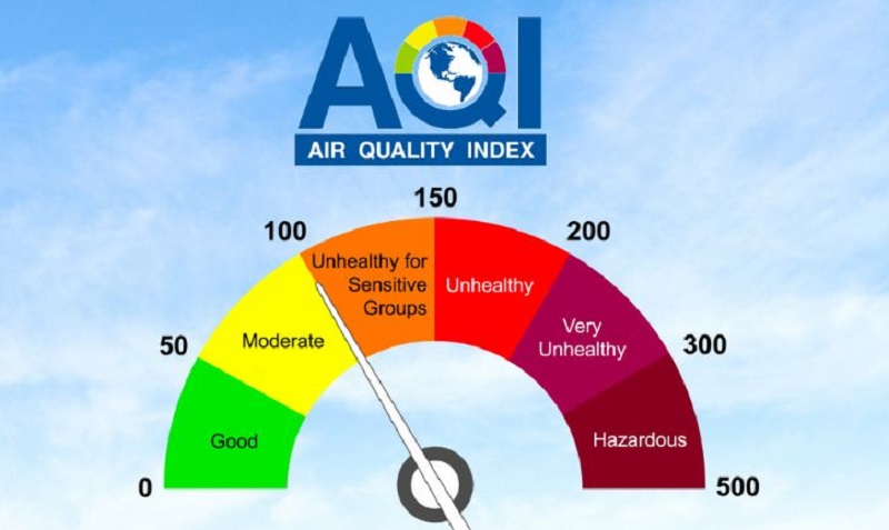 Chỉ số chất lượng không khí là gì? Mức độ, ý nghĩa và cách tính AQI