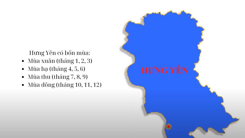 khí hậu của hưng yên